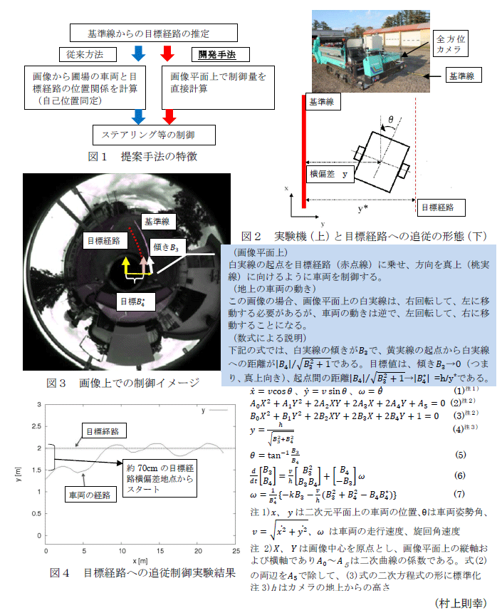 図1～4