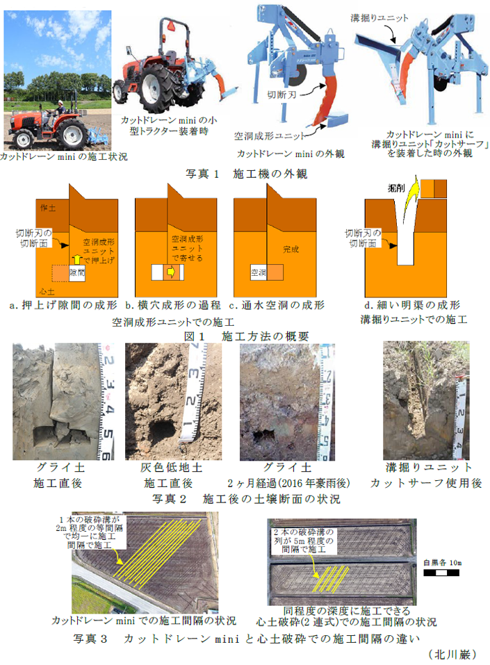 写真1 施工機の外観;写真2 施工後の土壌断面の状況;写真3 カットドレーンminiと心土破砕での施工間隔の違い;図1 施工方法の概要