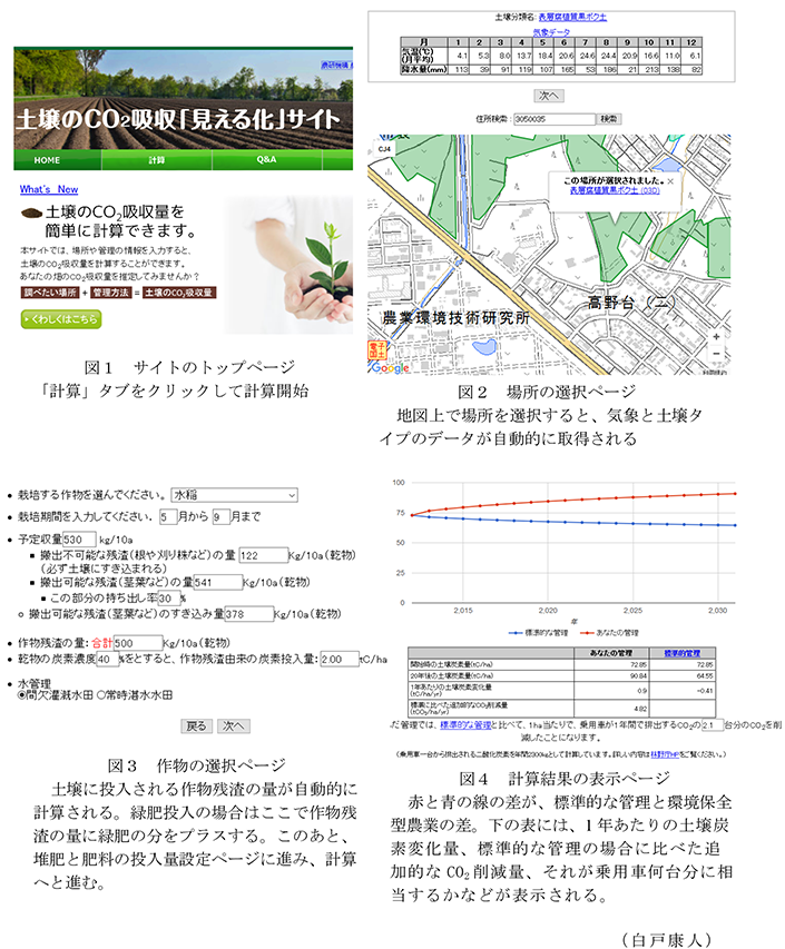 図1 サイトのトップページ
「計算」タブをクリックして計算開始
; 図2 場所の選択ページ 地図上で場所を選択すると、気象と土壌タイプのデータが自動的に取得される; 図3 作物の選択ページ 土壌に投入される作物残渣の量が自動的に計算される。緑肥投入の場合はここで作物残渣の量に緑肥の分をプラスする。このあと、堆肥と肥料の投入量設定ページに進み、計算へと進む。; 図4 計算結果の表示ページ 赤と青の線の差が、標準的な管理と環境保全型農業の差。下の表には、1年あたりの土壌炭素変化量、標準的な管理の場合に比べた追加的なCO<sub>2</sub>削減量、それが乗用車何台分に相当するかなどが表示される。