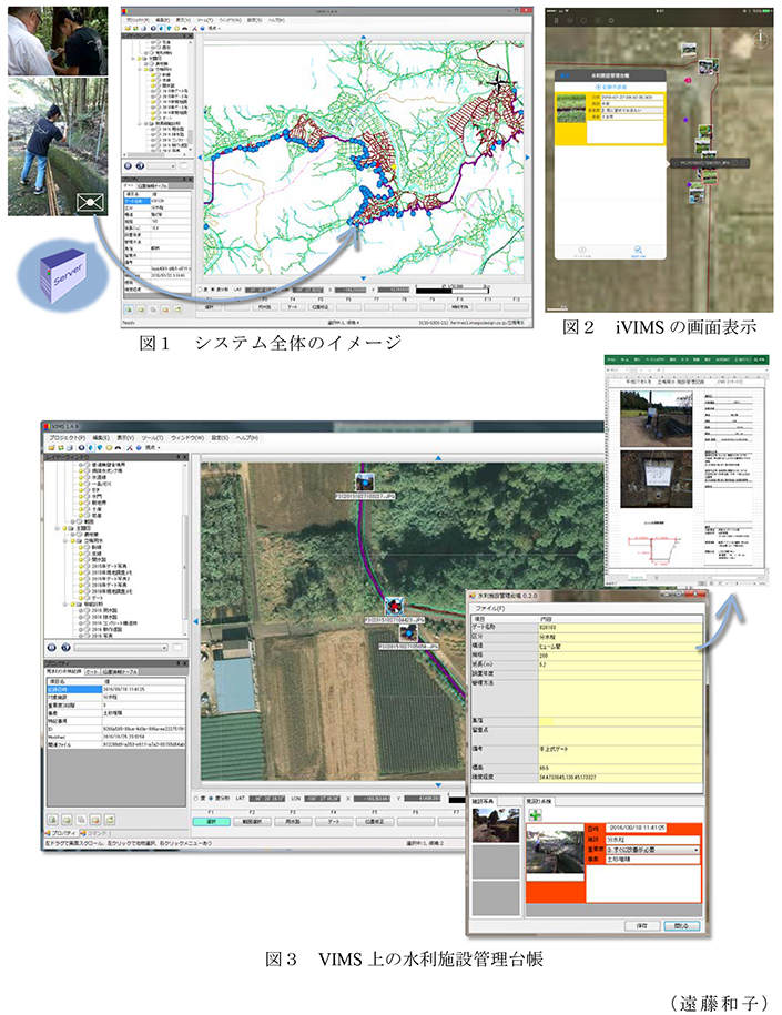 図1 システム全体のイメージ; 図2 iVIMSの画面表示; 図3 VIMS上の水利施設管理台帳