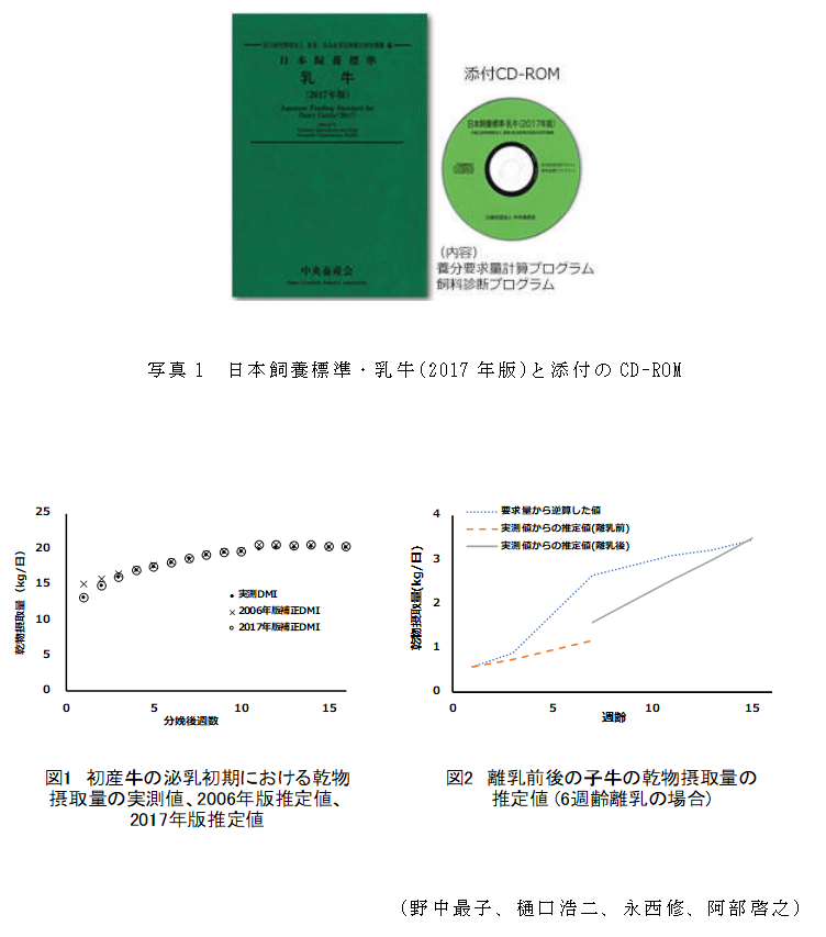 写真1 日本飼養標準・乳牛(2017年版)と添付のCD-ROM;
