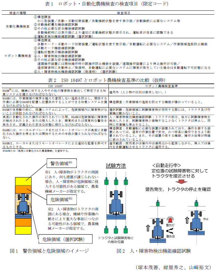 ロボット 自動化農機の安全性確保のための安全要件と安全性検査の実施方法及び基準 農研機構