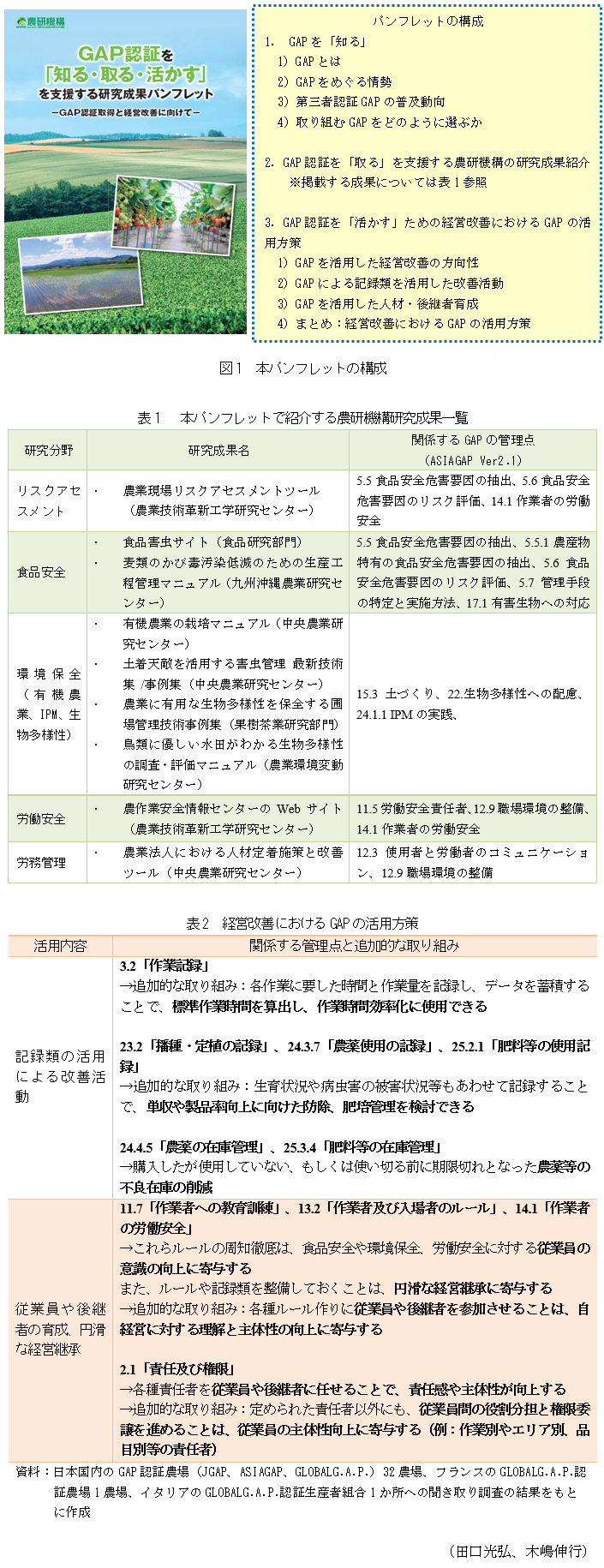 図1 本パンフレットの構成,表1  本パンフレットで紹介する農研機構研究成果一覧,表2 経営改善におけるGAPの活用方策