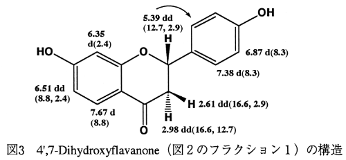 図3 4',7-Dihydroxyflavanone(図2のフラクション1)の構造