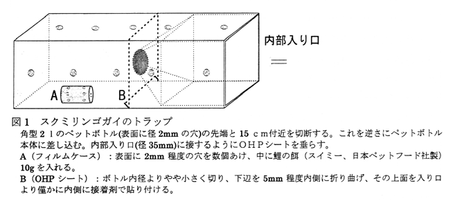 図1 スクミリンゴガイのトラップ