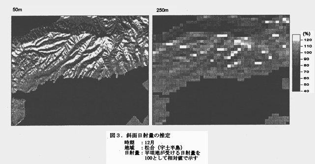 図3 斜面日射量の推定