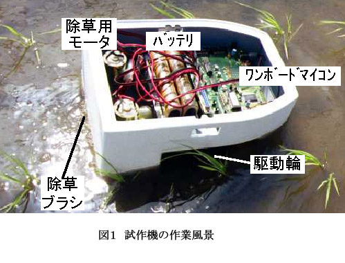 図1 試作機の作業風景
