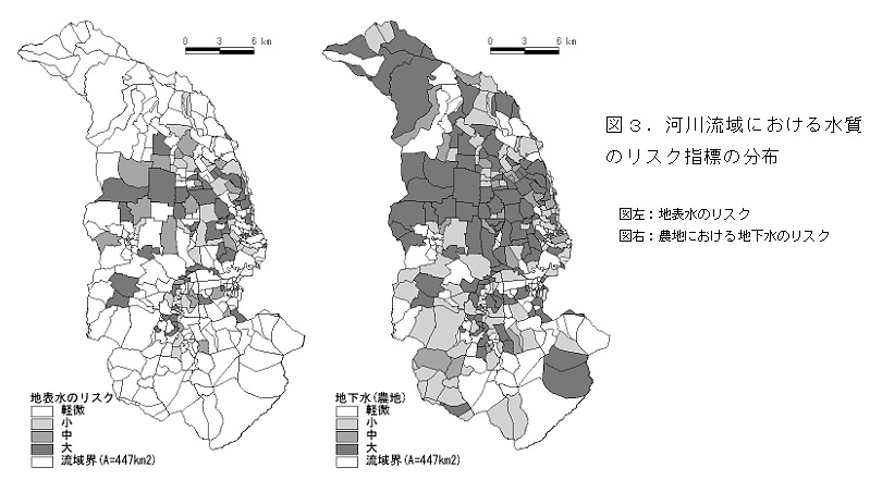 図3 河川流域における水質のリスク指標の分布