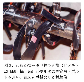 図2 市販のロータリ耕うん機(ヒノモトAS1550、幅1.5cm)のホルダに固定台とボトルを用い、直刃を共締めした試験機