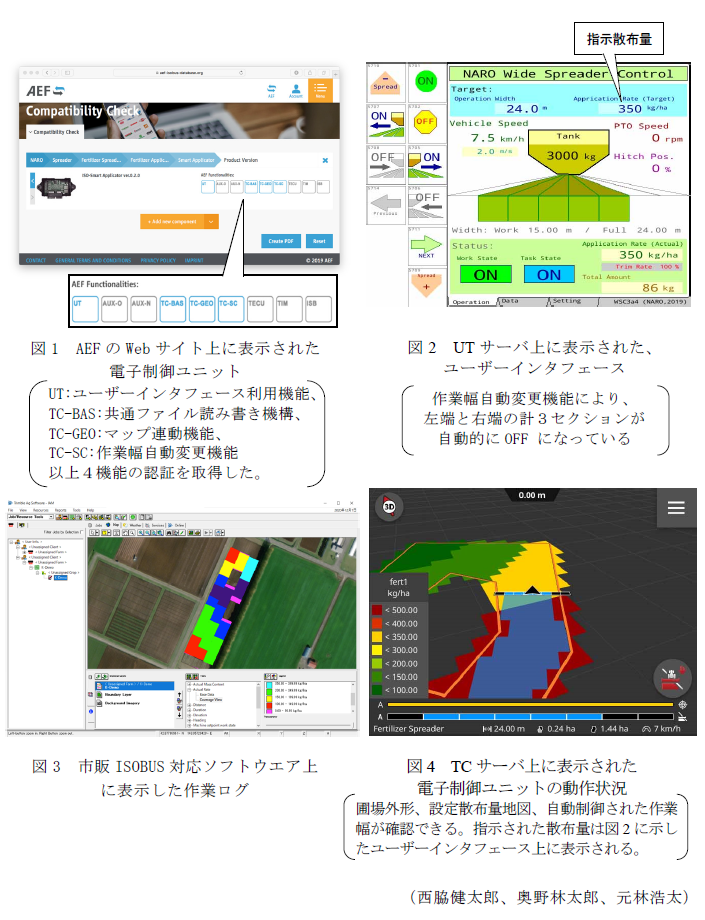 図1 AEFのWebサイト上に表示された電子制御ユニット,図2 UTサーバ上に表示された、ユーザーインタフェース,図3 市販ISOBUS対応ソフトウエア上に表示した作業ログ,図4 TCサーバ上に表示された電子制御ユニットの動作状況