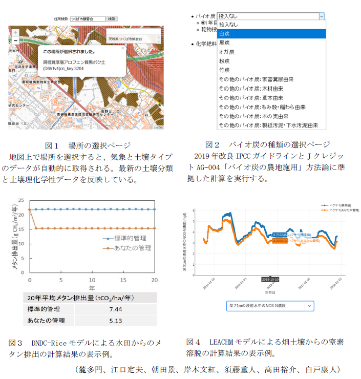 図1 場所の選択ページ,図2 バイオ炭の種類の選択ページ,図3 DNDC-Riceモデルによる水田からのメタン排出の計算結果の表示例。,図4 LEACHMモデルによる畑土壌からの窒素溶脱の計算結果の表示例。