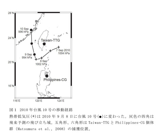 図1 2010年台風10号の移動経路