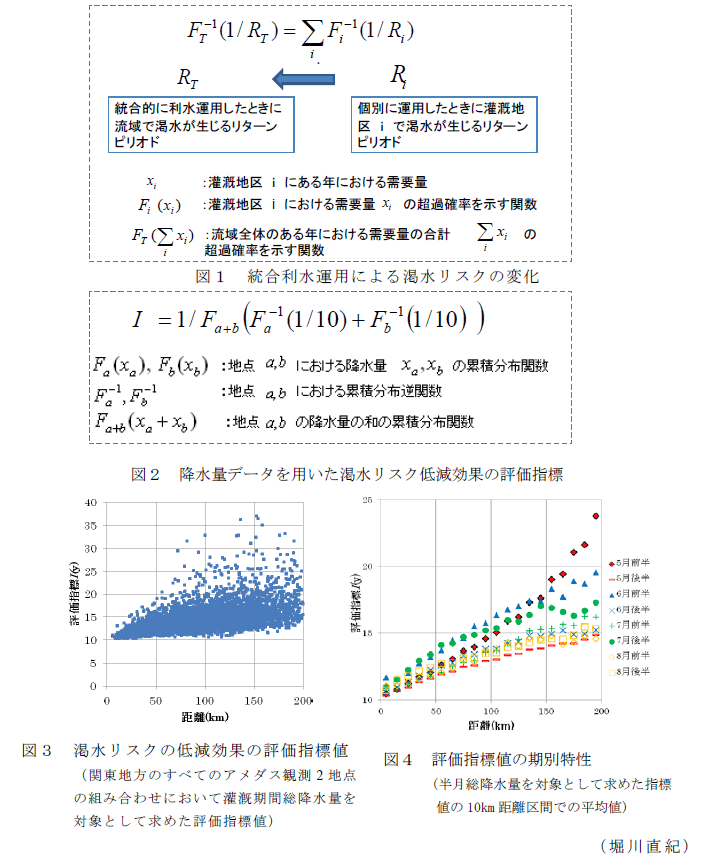 図1～4