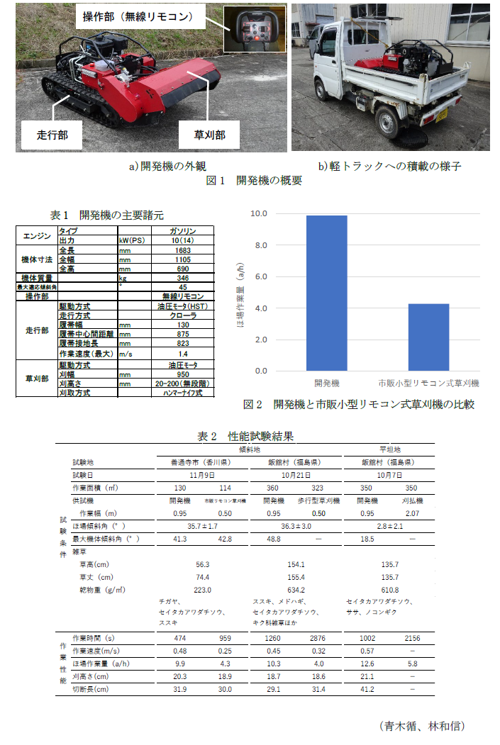 図1 開発機の概要,表1 開発機の主要諸元,図2 開発機と市販小型リモコン式草刈機の比較,表2 性能試験結果