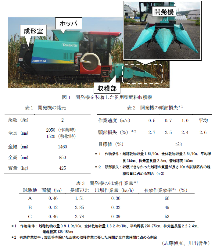 図1 開発機を装着した汎用型飼料収穫機,表1 開発機の諸元,表2 開発機の頭部損失,表3 開発機のほ場作業量