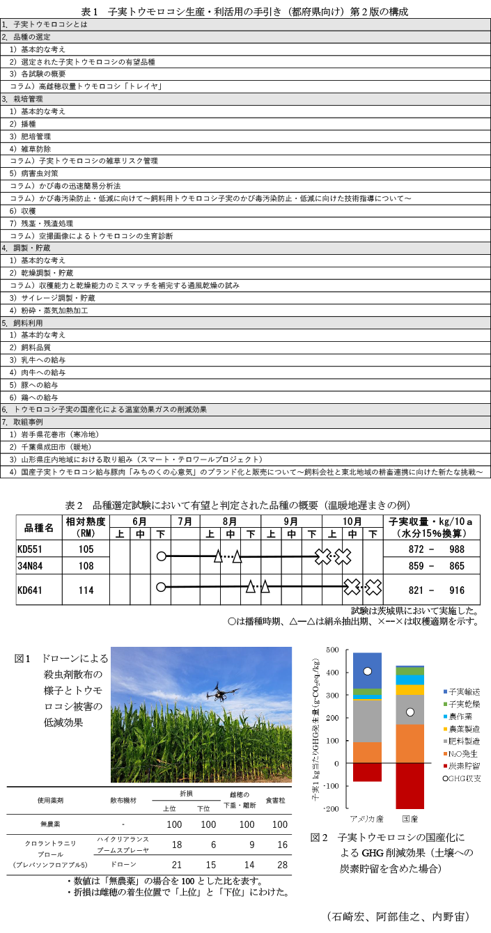 表1 子実トウモロコシ生産・利活用の手引き(都府県向け)第2版の構成,表2 品種選定試験において有望と判定された品種の概要(温暖地遅まきの例),図1 ドローンによる殺虫剤散布の様子とトウモロコシ被害の低減効果,図2 子実トウモロコシの国産化によるGHG削減効果(土壌への炭素貯留を含めた場合)