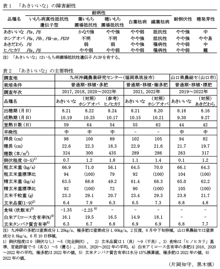 表1 「あきいいな」の障害耐性,表2 「あきいいな」の主要特性