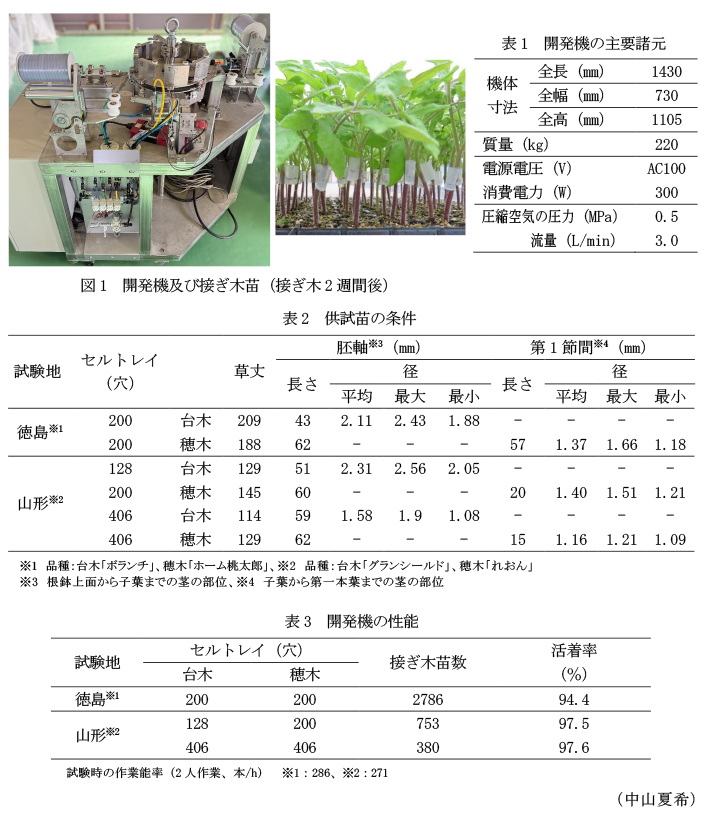 図2 「すずおとめ2号」の子実の外観,表1 開発機の主要諸元,表2 供試苗の条件,表3 開発機の性能