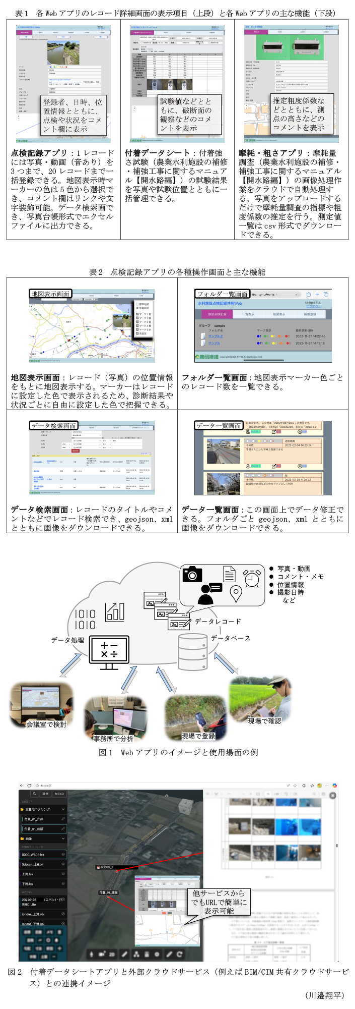 表1 各Webアプリのレコード詳細画面の表示項目(上段)と各Webアプリの主な機能(下段),表2 点検記録アプリの各種操作画面と主な機能,図1 Webアプリのイメージと使用場面の例,図2 付着データシートアプリと外部クラウドサービス(例えばBIM/CIM共有クラウドサービス)との連携イメージ