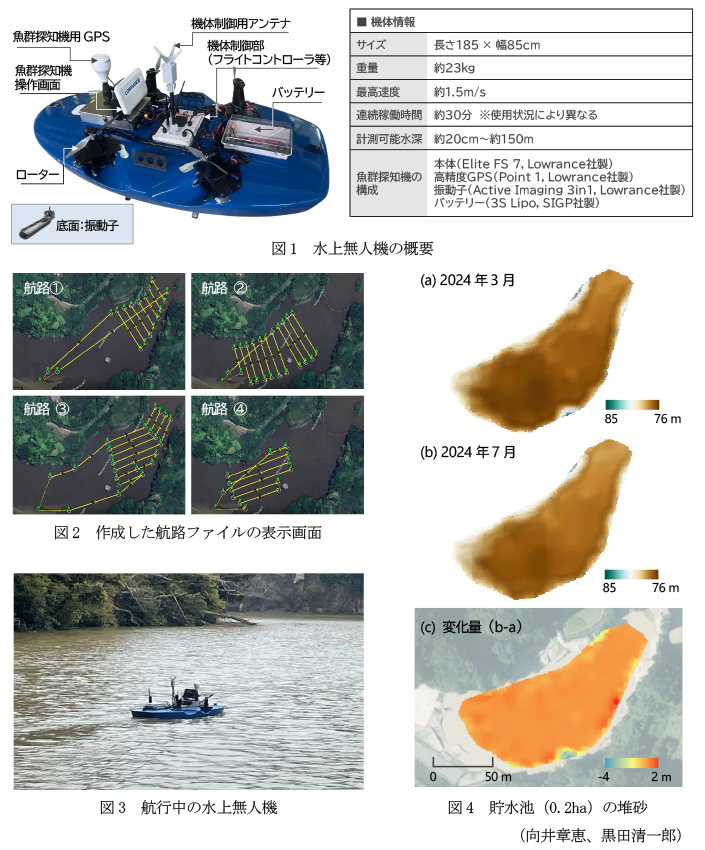 図1 水上無人機の概要,図2 作成した航路ファイルの表示画面,図3 航行中の水上無人機,図4 貯水池(0.2ha)の堆砂