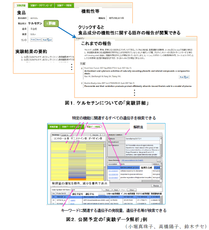 図1～2