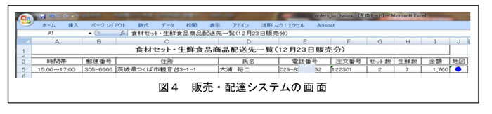 図4 販売・配達システムの画面