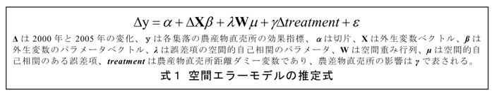 式1 空間エラーモデルの推定式