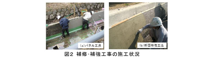 図2 補修・補強工事の施工状況