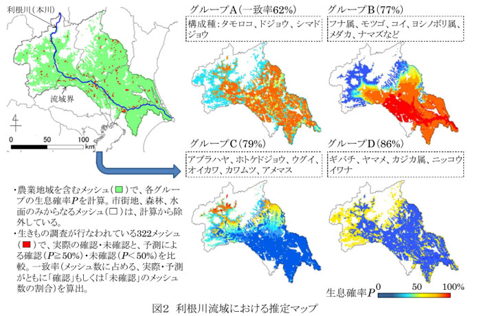 図2 利根川流域における推定マップ