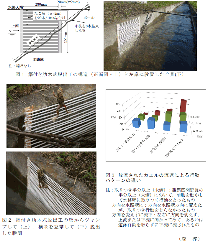 図1～3