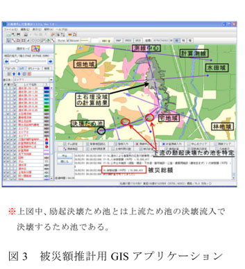 図3  被災額推計用GISアプリケーション