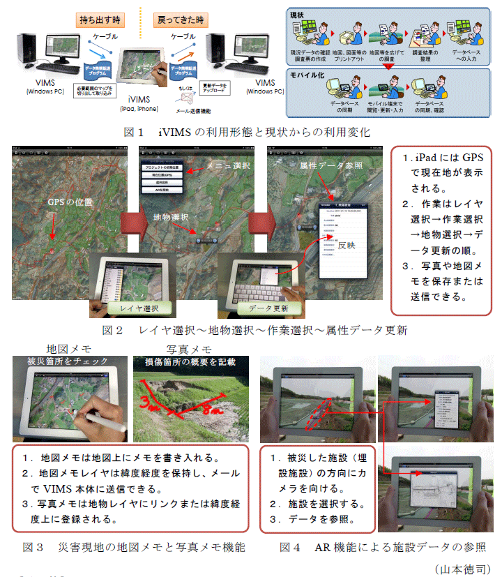 図1～4