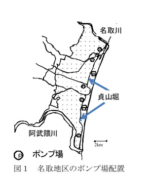 図1 名取地区のポンプ場配置