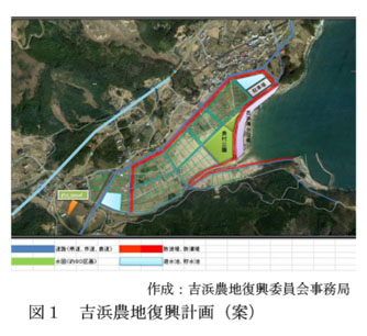 図1 吉浜農地復興計画