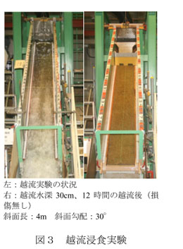 図3 越流浸食実験