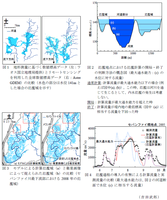 図1～4