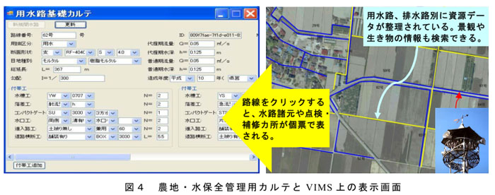 図4 農地・水保全管理用カルテとVIMS上の表示画面