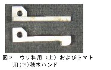 図2 ウリ科用(上)およびトマト用(下)穂木ハンド