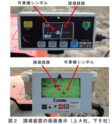 図2 誘導装置の画面表示(上A社、下B社)