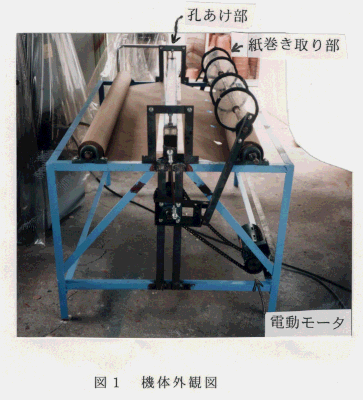 図1.機体外観図