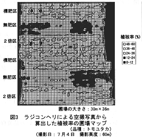 図3.ラジコンヘリによる空撮写真から算出した植被率の圃場マップ