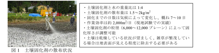 図1 土壌固化剤の散布状況