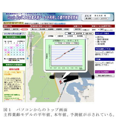 図1 パソコンからのトップ画面