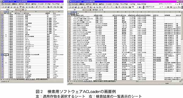 図2 検索用ソフトウェアACLoaderの画面例