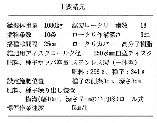 表2.主要諸元