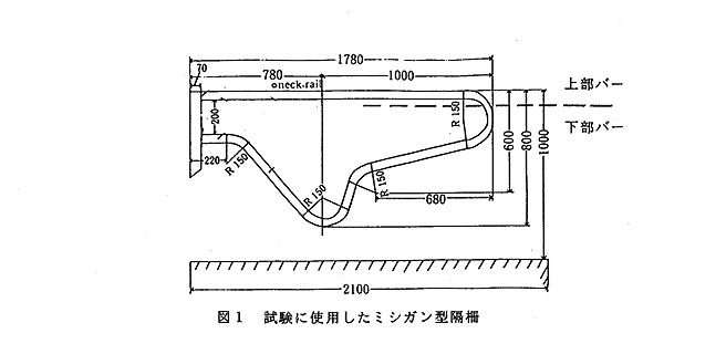 図1 試験に使用したミシガン型隔柵