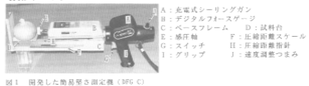 図1 開発した簡易堅さ測定器