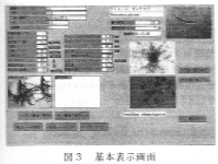 図3 基本表示画面