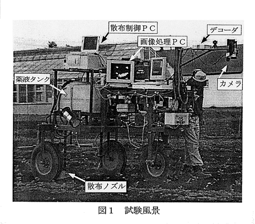 図1.試験風景