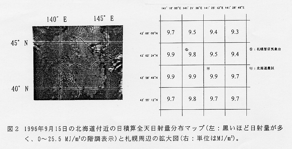図2.1996年9月15日の北海道付近の日積算全天日射量分布マップと札幌周辺の拡大図。